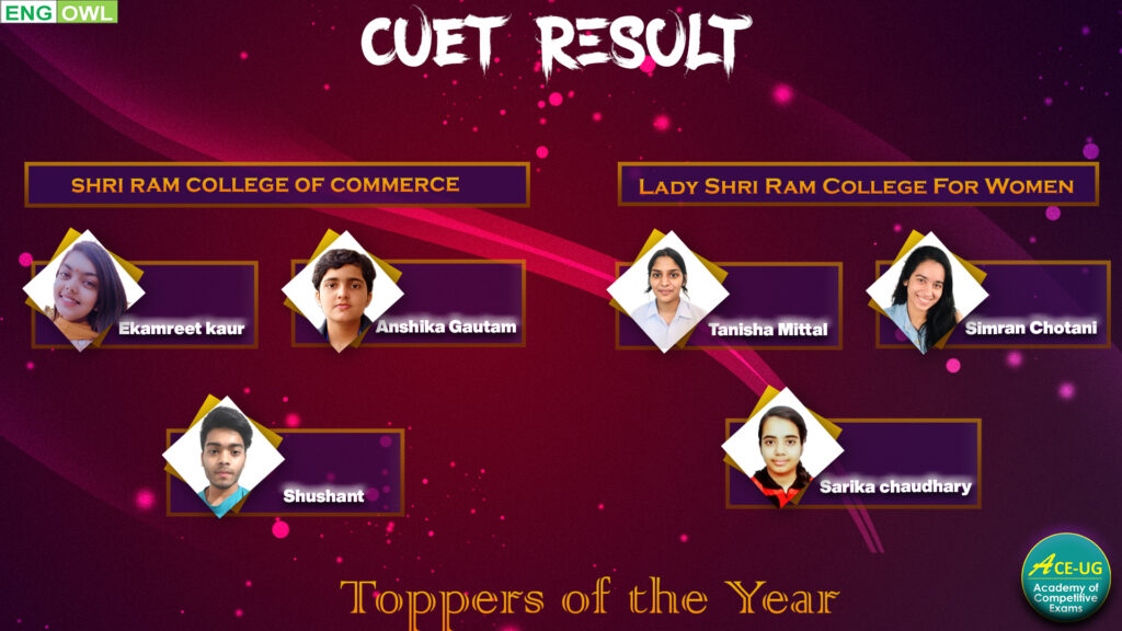CUET Toppers of The Year