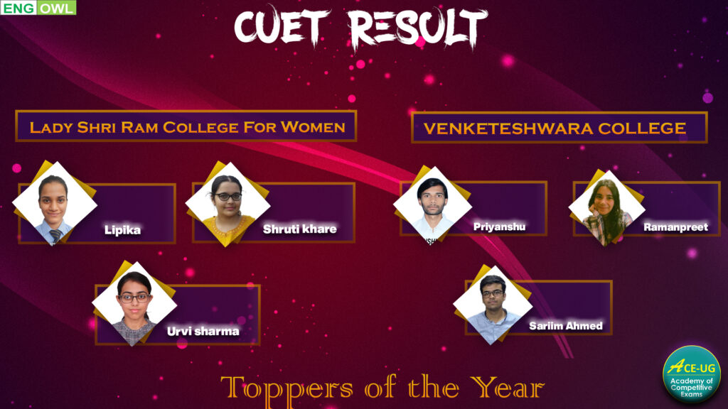 CUET Toppers of The Year